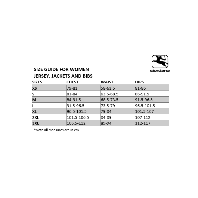 Giordana NXG Donna Short Sleeve Speedsuit - Mitchelton-Scott Women - Billede 4